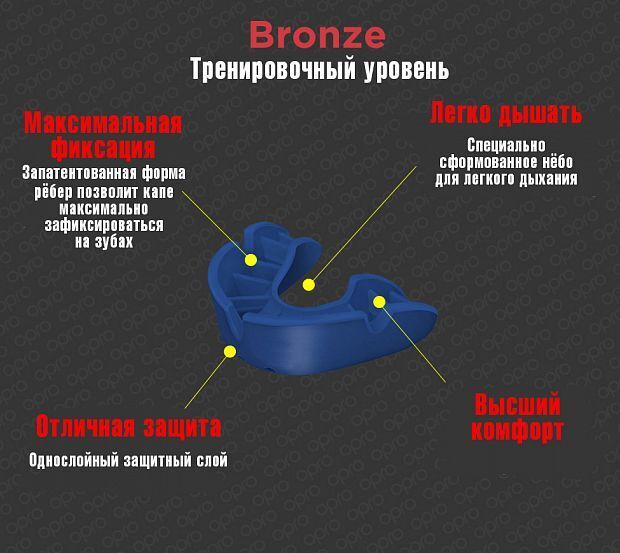 Капа Adidas x Opro Bronze Gen4 Self-Fit (синий, взрослый)